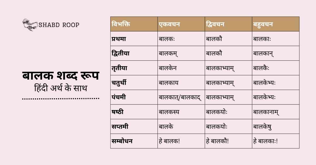 Balak shabd roop