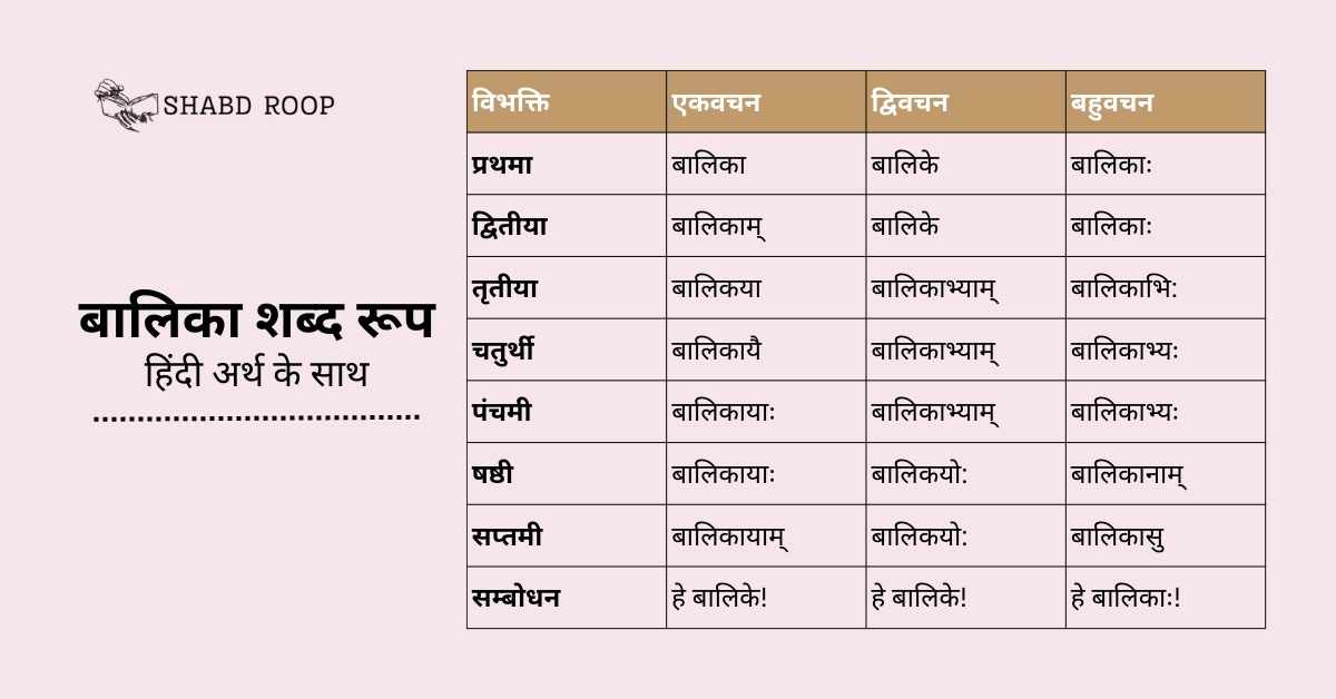balika shabd roop