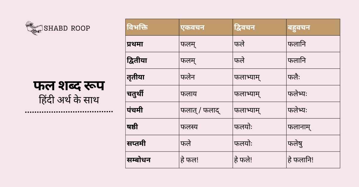 fal shabd roop