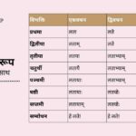 Lata Shabd Roop In Sanskrit